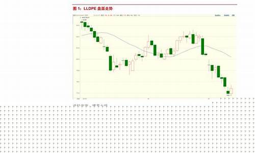 浙江烯烃期货行情分析(烯烃今日行情)_https://www.tuogunzhijia.com_道指期货_第1张
