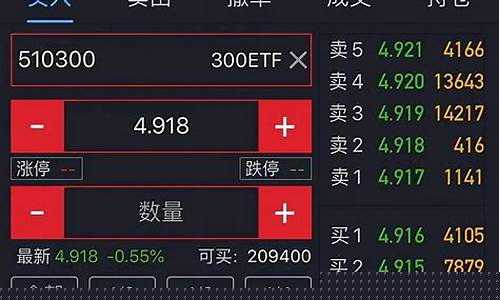 散户买etf最大的优点(散户购买etf基金)_https://www.tuogunzhijia.com_内盘期货_第1张