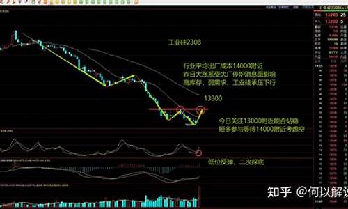 焦煤期货最新行情分析(焦煤期货最新行情分析报告)_https://www.tuogunzhijia.com_纳指期货_第1张