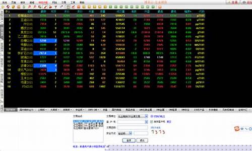 收费期货行情软件(期货交易软件收费)_https://www.tuogunzhijia.com_道指期货_第1张