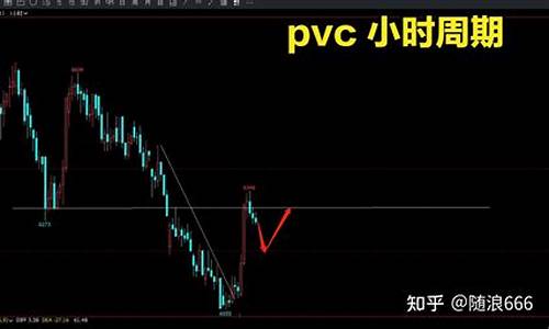 期货爆发行情的特征包括(期货爆发点特征)_https://www.tuogunzhijia.com_原油期货_第1张