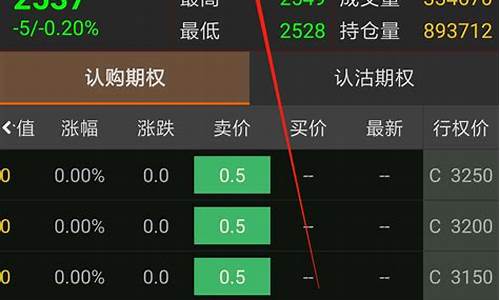 金属期货行情用什么软件(金属期货行情app)_https://www.tuogunzhijia.com_原油期货_第1张