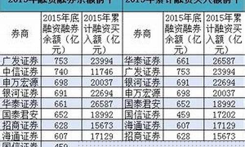 新三板市值算深圳市值吗多少(新三板在深圳股票交易所吗)_https://www.tuogunzhijia.com_纳指期货_第1张