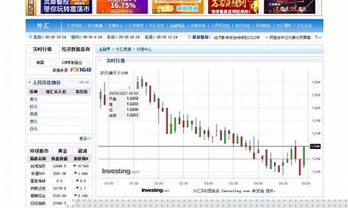 金投网期货实时行情最新价格查询(金投网实时行情手机版)_https://www.tuogunzhijia.com_原油期货_第1张