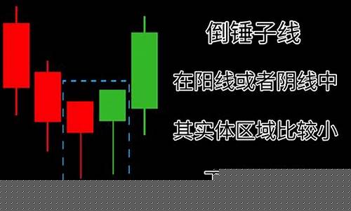 如何看股票k线图(怎样看股票的k线图)_https://www.tuogunzhijia.com_原油期货_第1张