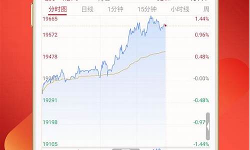 期货交易所app(期货交易所有几家)_https://www.tuogunzhijia.com_恒指期货_第1张