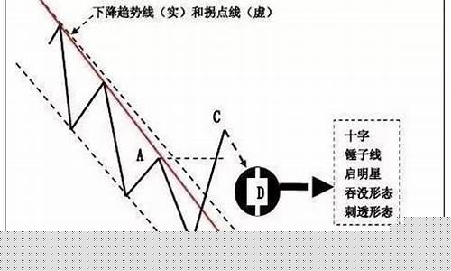 期货交易技巧心态分析(期货交易心态是最大的风险)_https://www.tuogunzhijia.com_恒指期货_第1张