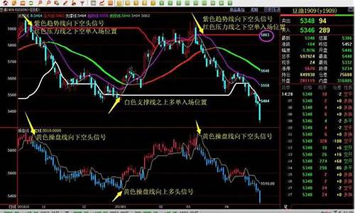 诺威尔期货交易系统(诺威尔(天津)能源装备股份有限公司)_https://www.tuogunzhijia.com_内盘期货_第1张