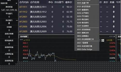上期所期货交易软件(上证期货交易所)_https://www.tuogunzhijia.com_道指期货_第1张