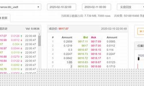 比特币期货交易平台官网_https://www.tuogunzhijia.com_恒指期货_第1张