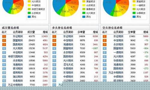 期货交易所持仓奖励政策(期货交易持仓限额制度)_https://www.tuogunzhijia.com_恒指期货_第1张