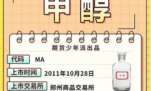 甲醇期货交易规范(甲醇期货基本知识)_https://www.tuogunzhijia.com_原油期货_第1张