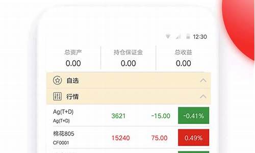 哪些期货交易模拟软件好用(哪些期货交易模拟软件好用点)_https://www.tuogunzhijia.com_黄金期货_第1张