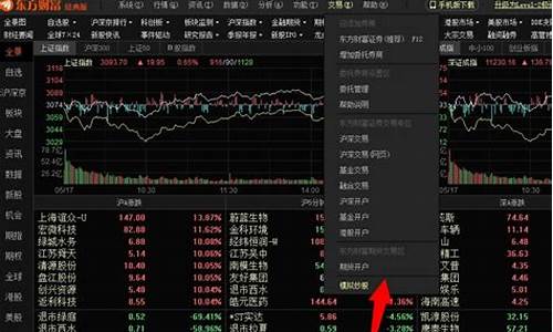 炒股怎么玩(同花顺模拟炒股怎么玩)_https://www.tuogunzhijia.com_纳指期货_第1张
