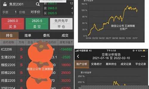 午夜盘期货交易员好做吗(午夜盘期货交易员好做吗)_https://www.tuogunzhijia.com_内盘期货_第1张