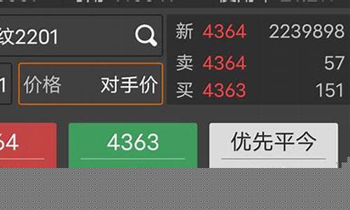 期货交易者对手(期货交易对手盘逻辑的重要性)_https://www.tuogunzhijia.com_内盘期货_第1张