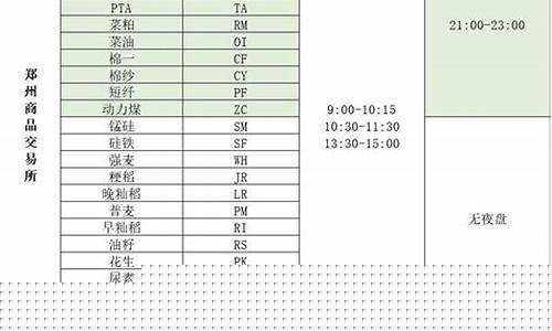 2018年期货交易人数数_https://www.tuogunzhijia.com_黄金期货_第1张