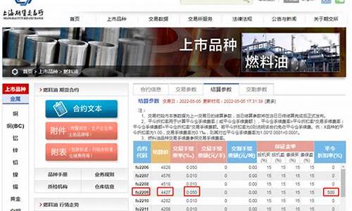 北京燃油期货交易选什么平台_https://www.tuogunzhijia.com_恒指期货_第1张