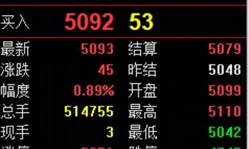 期货交易高手的入场点(期货最佳入场点)_https://www.tuogunzhijia.com_内盘期货_第1张