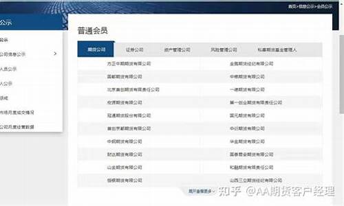 申请股指期货交易编码(期货交易编码是密码吗)_https://www.tuogunzhijia.com_内盘期货_第1张