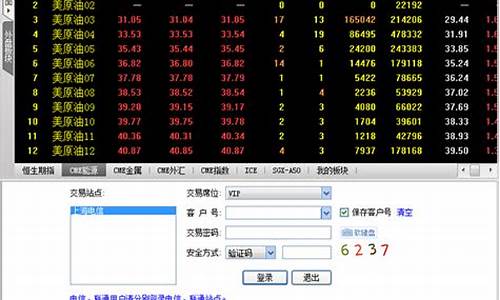 恒指期货行情软件下载(恒指期货 下载)_https://www.tuogunzhijia.com_恒指期货_第1张