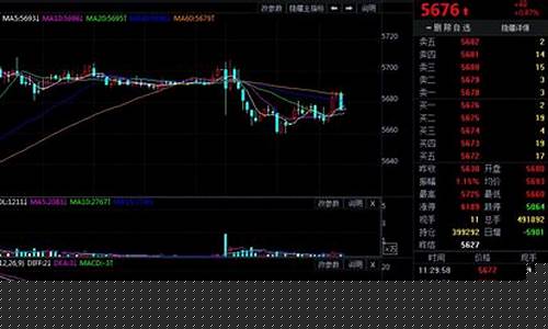 今日白银期货最新行情(今日白银期货行情分析)_https://www.tuogunzhijia.com_黄金期货_第1张