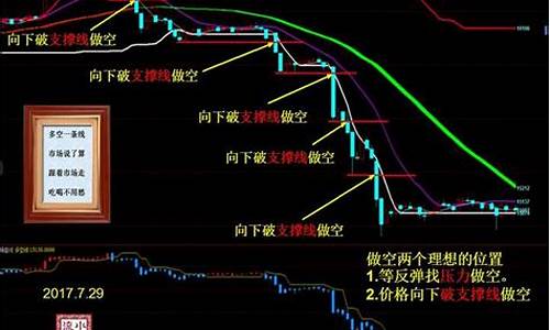明天的期货行情如何看(明天期货停盘吗)_https://www.tuogunzhijia.com_恒指期货_第1张