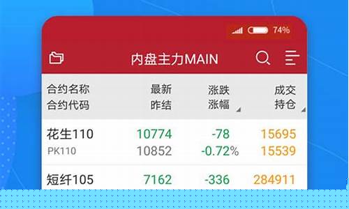 中信期货交易指南网站官网(中信期货百科)_https://www.tuogunzhijia.com_原油期货_第1张