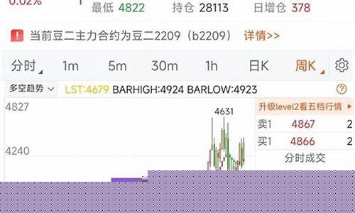 日经期货交易高手(期货冠军日内交易技巧十讲)_https://www.tuogunzhijia.com_原油期货_第1张