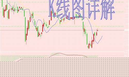 期货交易红蓝线是什么意思(期货红色绿色蓝色)_https://www.tuogunzhijia.com_纳指期货_第1张