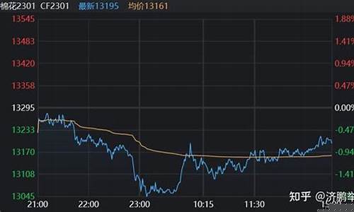 期货交易中线怎么算(怎么算)_https://www.tuogunzhijia.com_恒指期货_第1张
