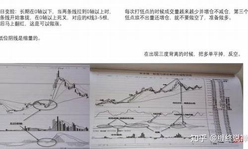 期货交易大师李勇(期货交易李永强视频)_https://www.tuogunzhijia.com_道指期货_第1张