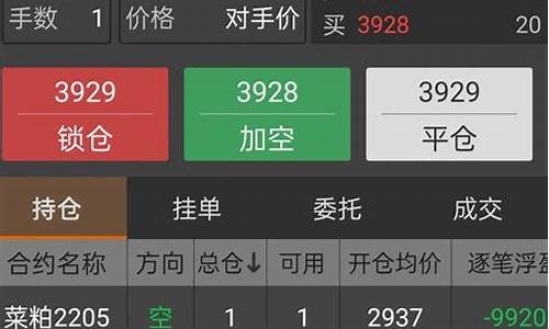 期货交易90以上亏损(期货交易必定亏损的原因)_https://www.tuogunzhijia.com_黄金期货_第1张
