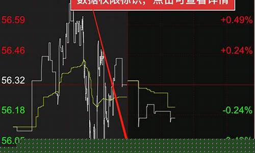 外盘期货行情 实时行情(外盘期货行情 实时行情网)_https://www.tuogunzhijia.com_内盘期货_第1张