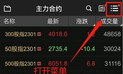 期货交易怎么找到钱(期货交易要多少钱才可以)_https://www.tuogunzhijia.com_恒指期货_第1张