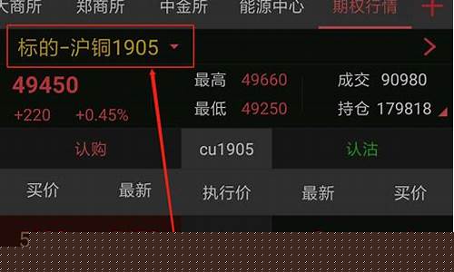 期货交易员在哪里(期货交易员怎么样)_https://www.tuogunzhijia.com_恒指期货_第1张