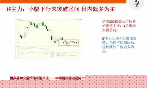 期货交易知识测试可以几次(期货交易基础知识测试可以考几次)_https://www.tuogunzhijia.com_道指期货_第1张