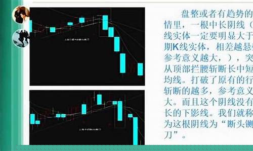 大白期货交易讲解视频全集(期货大白话)_https://www.tuogunzhijia.com_内盘期货_第1张