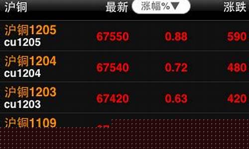 大智慧期货交易系统(大智慧期货手机版官方下载)_https://www.tuogunzhijia.com_恒指期货_第1张