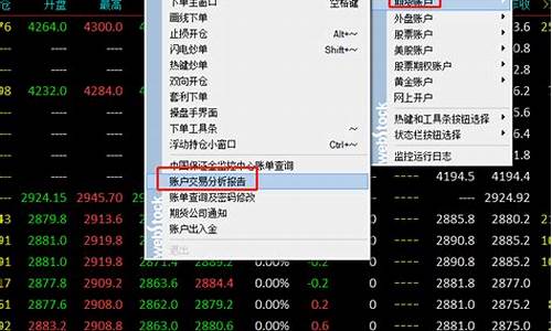 期货交易盈亏表怎么做(期货交易盈亏比多少合适)_https://www.tuogunzhijia.com_道指期货_第1张