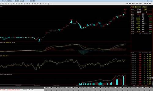 期货交易怎么掌控涨跌(期货交易怎么掌控涨跌的)_https://www.tuogunzhijia.com_黄金期货_第1张