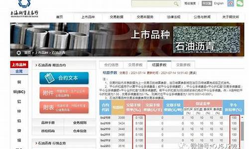 沥青期货交易费用多少钱(沥青期货交易手续费多少)_https://www.tuogunzhijia.com_道指期货_第1张