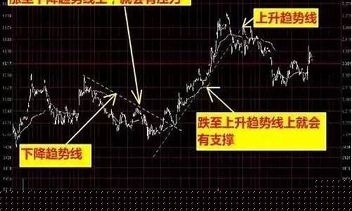 期货交易会延迟几秒(期货交易会延迟几秒吗)_https://www.tuogunzhijia.com_恒指期货_第1张