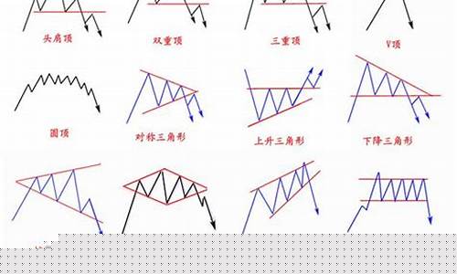 三个经典的期货交易理念_https://www.tuogunzhijia.com_内盘期货_第1张