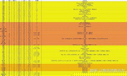 成功期货交易员收入(私募期货交易员收入)_https://www.tuogunzhijia.com_内盘期货_第1张