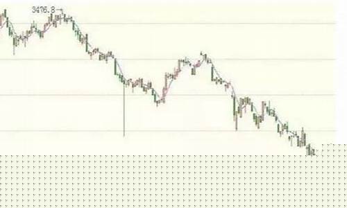 期货交易惨痛教训视频_https://www.tuogunzhijia.com_道指期货_第1张
