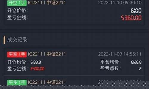 股指期货交易手数多少(股指期货交易)_https://www.tuogunzhijia.com_道指期货_第1张