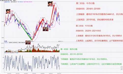 宁波螺纹期货行情走势(螺纹期货行情分析)_https://www.tuogunzhijia.com_道指期货_第1张