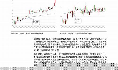 文竹期货交易信号_https://www.tuogunzhijia.com_纳指期货_第1张