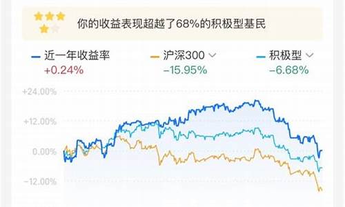 外资期货行情(外资在期货市场怎么看)_https://www.tuogunzhijia.com_道指期货_第1张